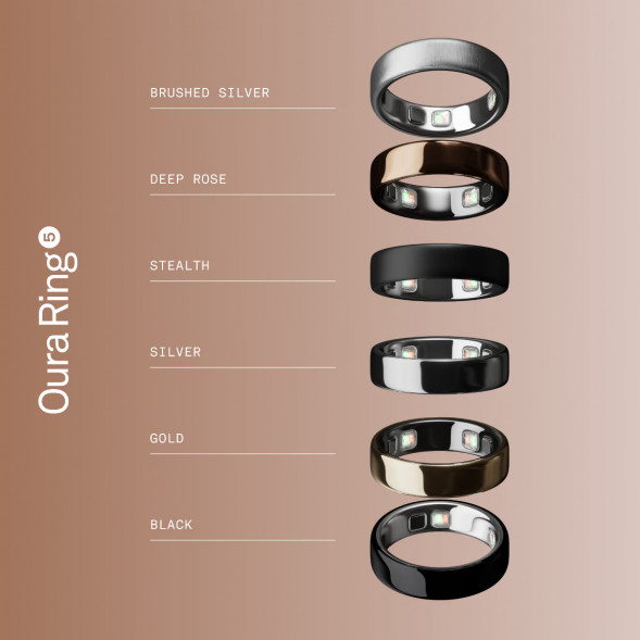 Умное кольцо Oura Ring 5 (размер 8), золотой/Gold в Оренбурге